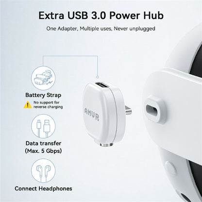 AMVR CK1 1.2m Magnetic Charging Cable for Quest 3  /  3S  /  Pro VR  Headset 18W Fast Charging Type-C Cable with Adapter
