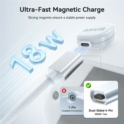 AMVR CK1 1.2m Magnetic Charging Cable for Quest 3  /  3S  /  Pro VR  Headset 18W Fast Charging Type-C Cable with Adapter