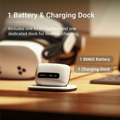 BOBOVR BM60-1 6500mAh Magnetic Hot-Swap Battery Kit with Charging Dock for BOBOVR M3 Pro+  /  M3