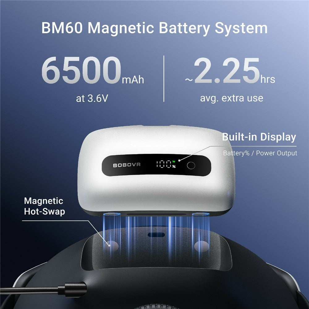 BOBOVR BM60-1 6500mAh Magnetic Hot-Swap Battery Kit with Charging Dock for BOBOVR M3 Pro+  /  M3