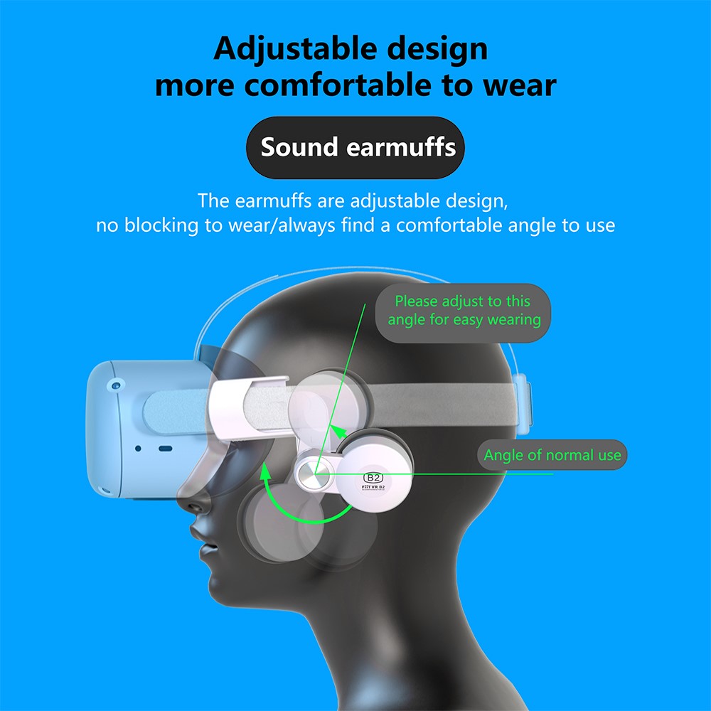 FIIT VR B2 VR Noise Reduction Adjustable Ear Muff Replacement Parts for Oculus Quest 2
