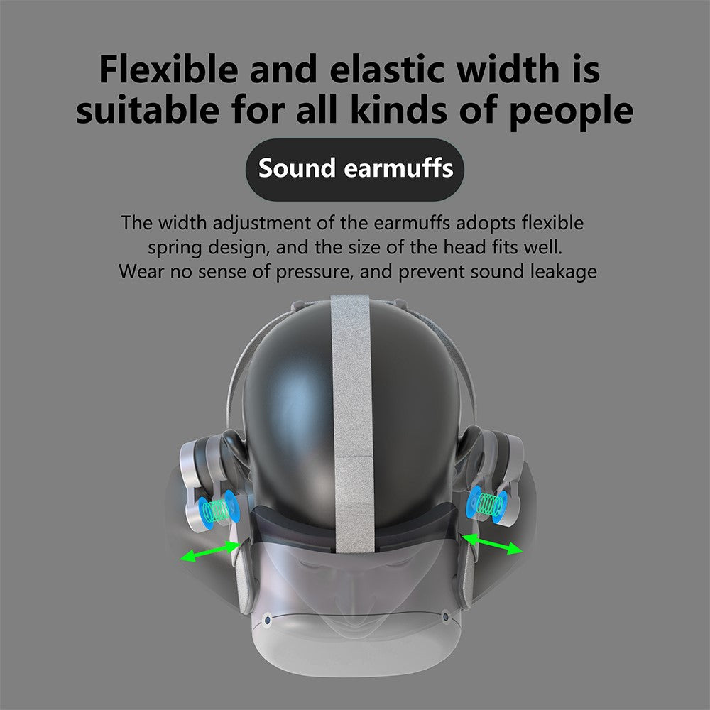 FIIT VR B2 VR Noise Reduction Adjustable Ear Muff Replacement Parts for Oculus Quest 2