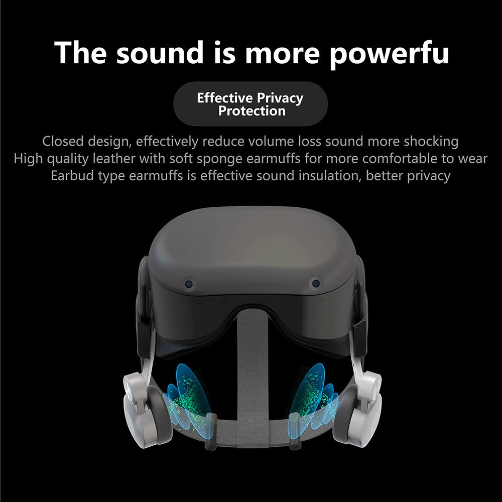 FIIT VR B2 VR Noise Reduction Adjustable Ear Muff Replacement Parts for Oculus Quest 2