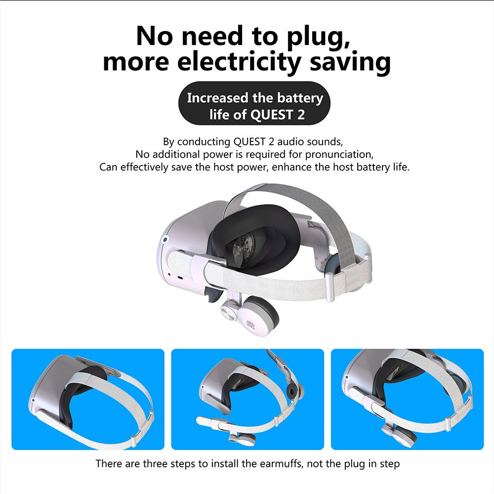 FIIT VR B2 VR Noise Reduction Adjustable Ear Muff Replacement Parts for Oculus Quest 2