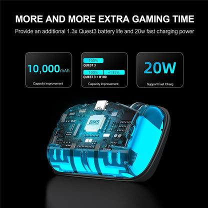 BOBOVR B100 10000mAh Battery Pack for BOBOVR S3 Pro VR Head Strap Replacement Hot-Swap Battery Accessories