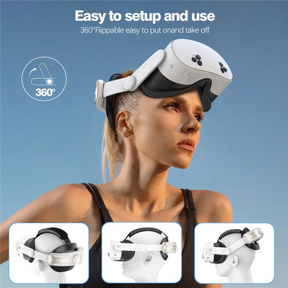 For Meta Quest 3S T2 Elite Head Strap ABS+Sponge Soft Cushion Adjustable Headband