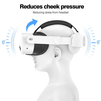 Head Strap for Meta Quest 3S Flippable Headband VR Headset Accessories