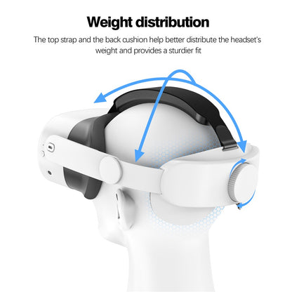 Head Strap for Meta Quest 3S Flippable Headband VR Headset Accessories