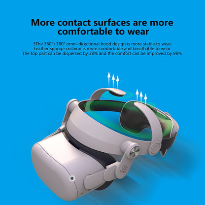 FIIT VR T2 Adjustable Headband Ergonomics Non-pressure Head Strap for Oculus Quest 2