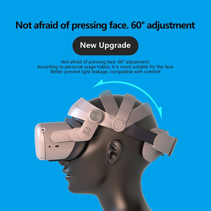 FIIT VR T2 Adjustable Headband Ergonomics Non-pressure Head Strap for Oculus Quest 2