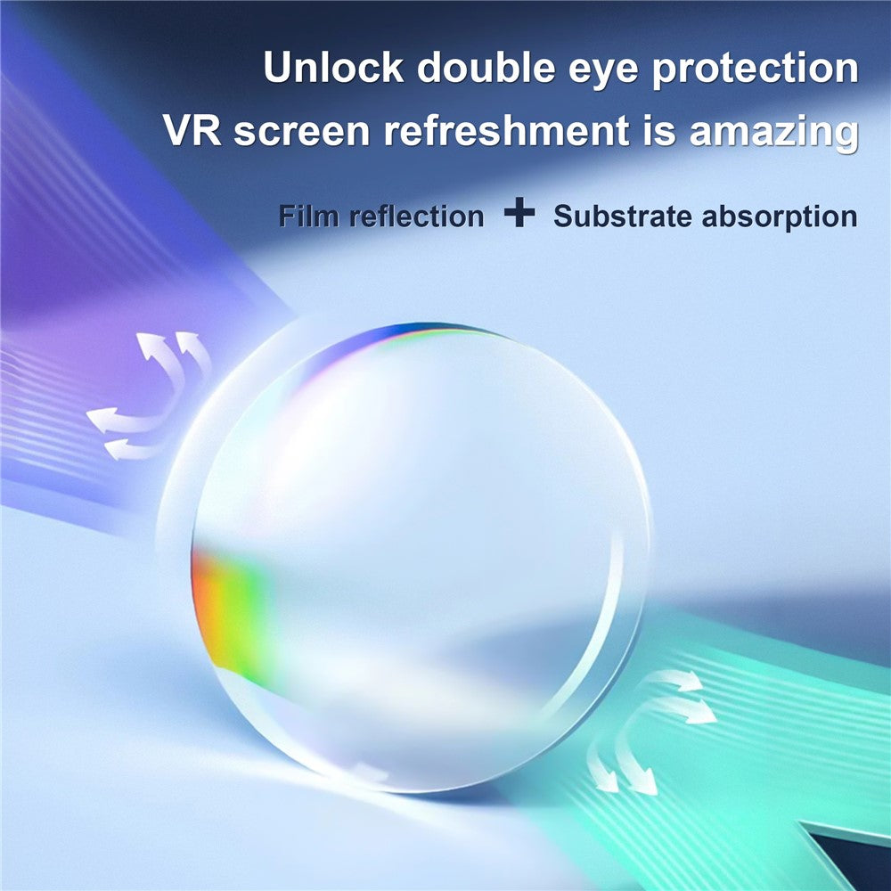 STARTRC GAMES For Meta Quest 3 VR Glasses Anti-Scratch Ring Lens + Protective Cover Set (Non-Prescription Lens)