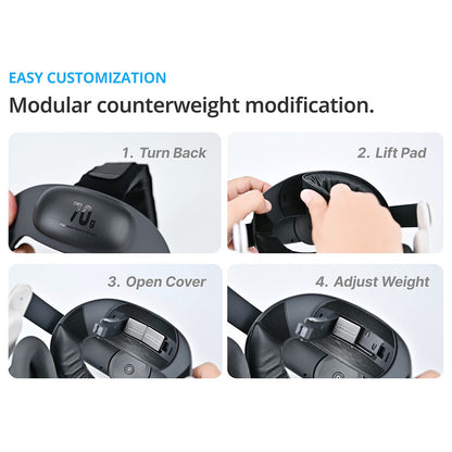 BOBOVR E3 For Meta Quest 3S / Quest 3 VR Headset Head Strap Ergonomic Replacement Headband