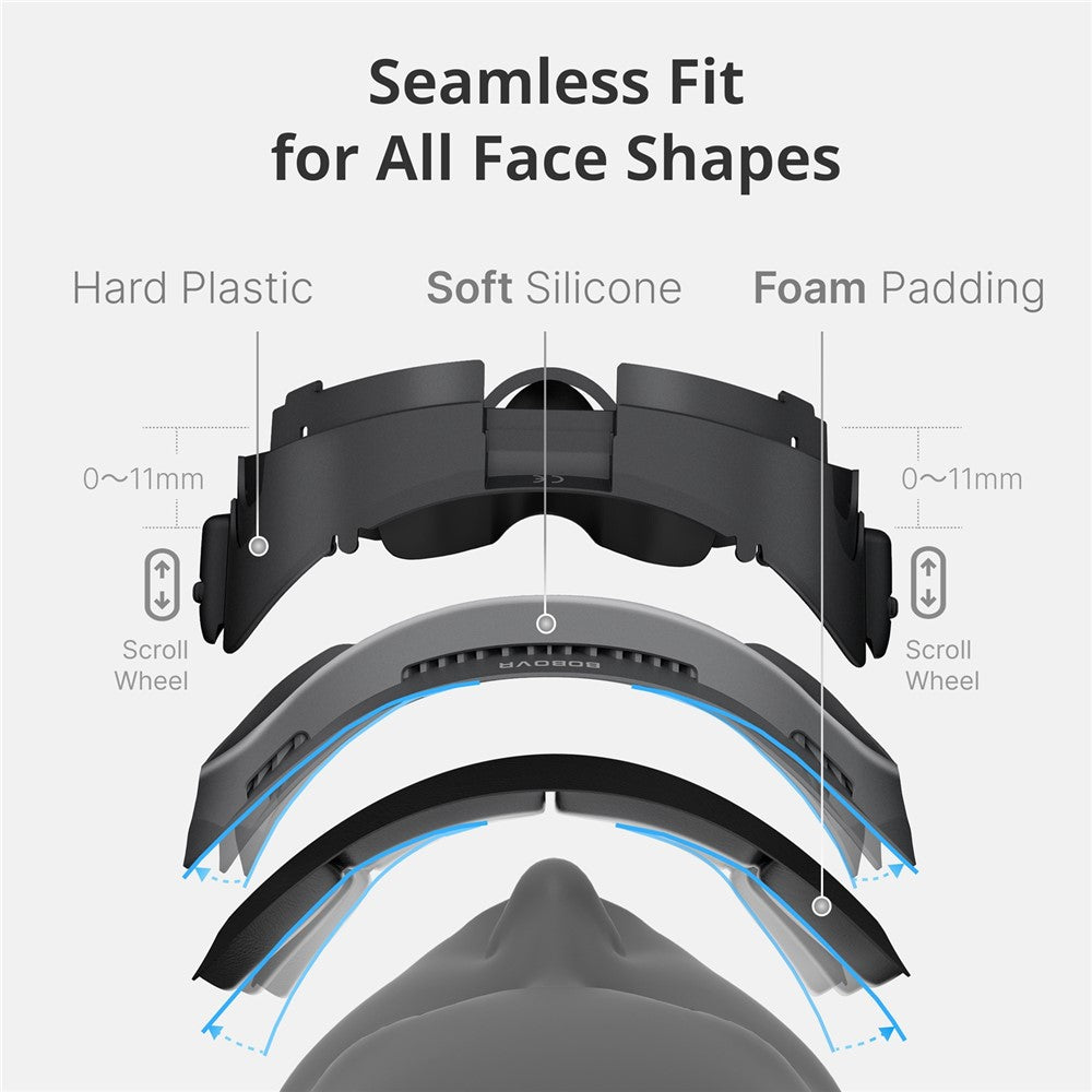 BOBOVR F3 For Meta Quest 3 Replacement Face Mask Cooling Padding VR Headset Face Cushion