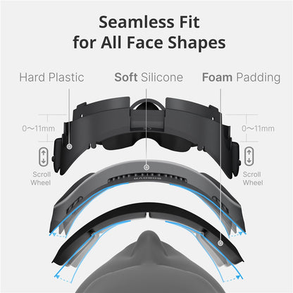 BOBOVR F3 For Meta Quest 3 Replacement Face Mask Cooling Padding VR Headset Face Cushion