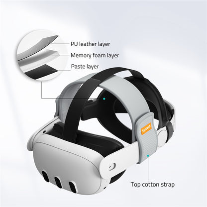 SYNTECH SYNM049P VR Headset Strap for Meta Quest 3 / 3S Adjustable Headband Removable Head Strap