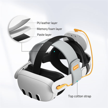 SYNTECH VR Headset Battery Head Strap for Meta Quest 3 / 3S Extended Playtime Adjustable Headband