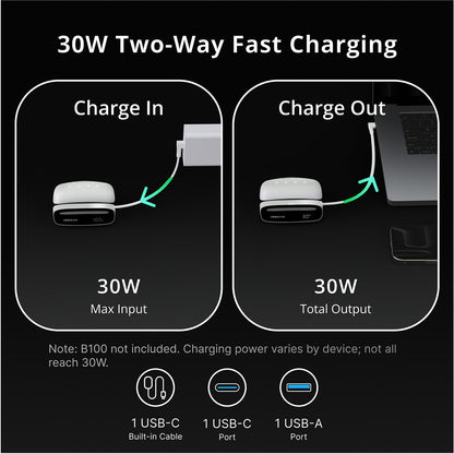 BOBOVR PD100 30W Fast Charging Hub for BOBOVR B100 Battery Pack Expansion Dock Built-in USB-C Cable