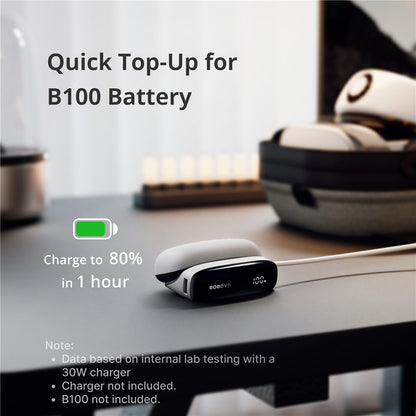 BOBOVR PD100 30W Fast Charging Hub for BOBOVR B100 Battery Pack Expansion Dock Built-in USB-C Cable