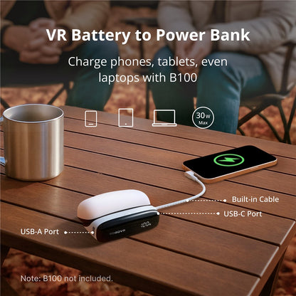 BOBOVR PD100 30W Fast Charging Hub for BOBOVR B100 Battery Pack Expansion Dock Built-in USB-C Cable