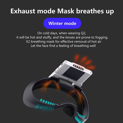 FIIT VR X2 for Oculus Quest 2 VR Cooling Fan Active Ventilation Air Circulation Fan Breathable Face Cover Pad