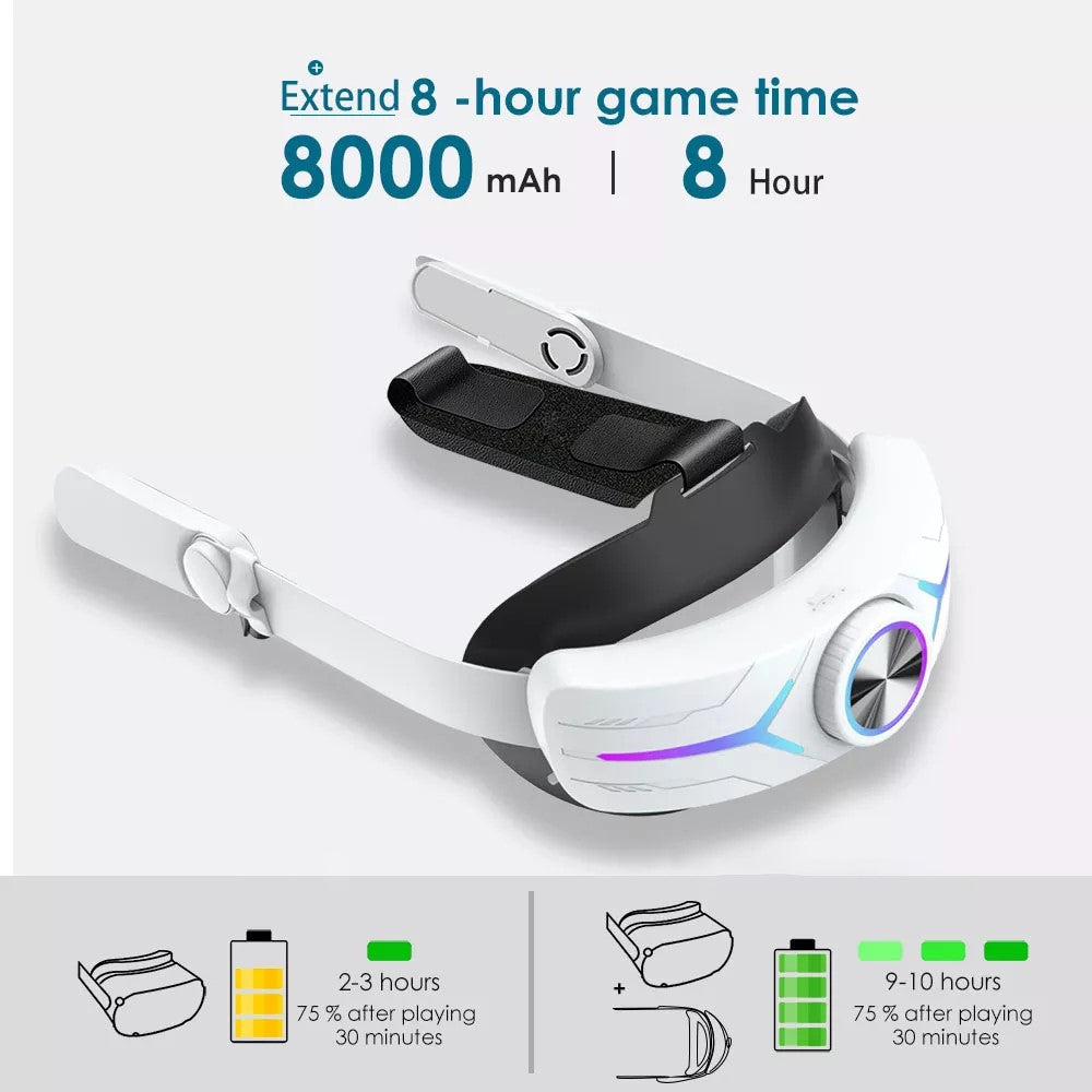 JY-HC2 For Oculus Quest 2 VR Glasses Headband Adjustable Head Strap with 8000mAh Battery