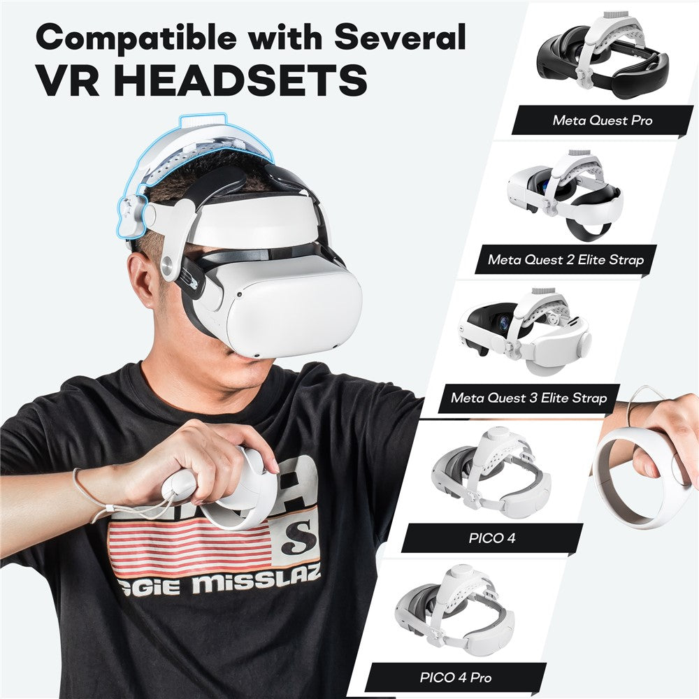 DEVASO Adjustable Head Strap for Meta Quest Pro / Quest 2 Elite Strap / Quest 3 Elite Strap / PICO 4 / PICO 4 Pro Accessories