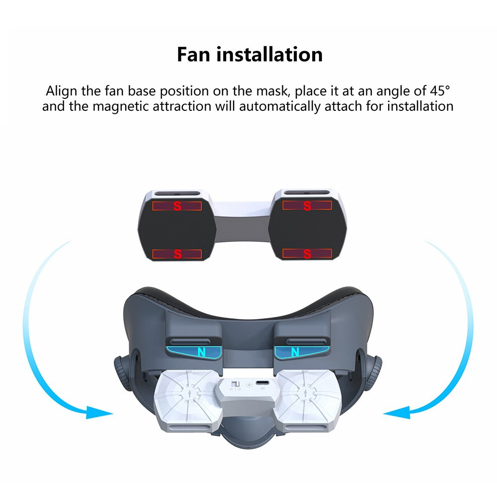 FIIT VR X3 Air Circulation Face Cushion Pad Compatible with Meta Quest 3 Leather Foam Pad Replacement