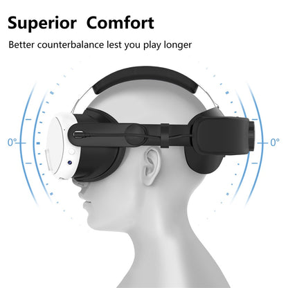 Adjustable Head Strap for Meta Quest 3 Headset VR Replacement Headband VR Accessories Built-In 6400mAh