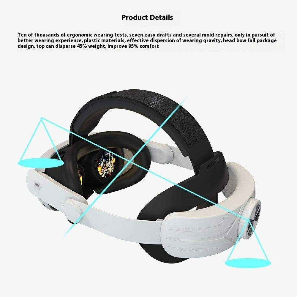 Adjustable VR Head Strap for Meta Quest 3S Folding Portable VR Headband