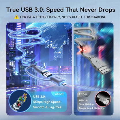 AMVR LC6L 16FT 2 in 1 USB-A + Type-C to Type-C 5Gbps Nylon Braided Data Cable for VR Gaming