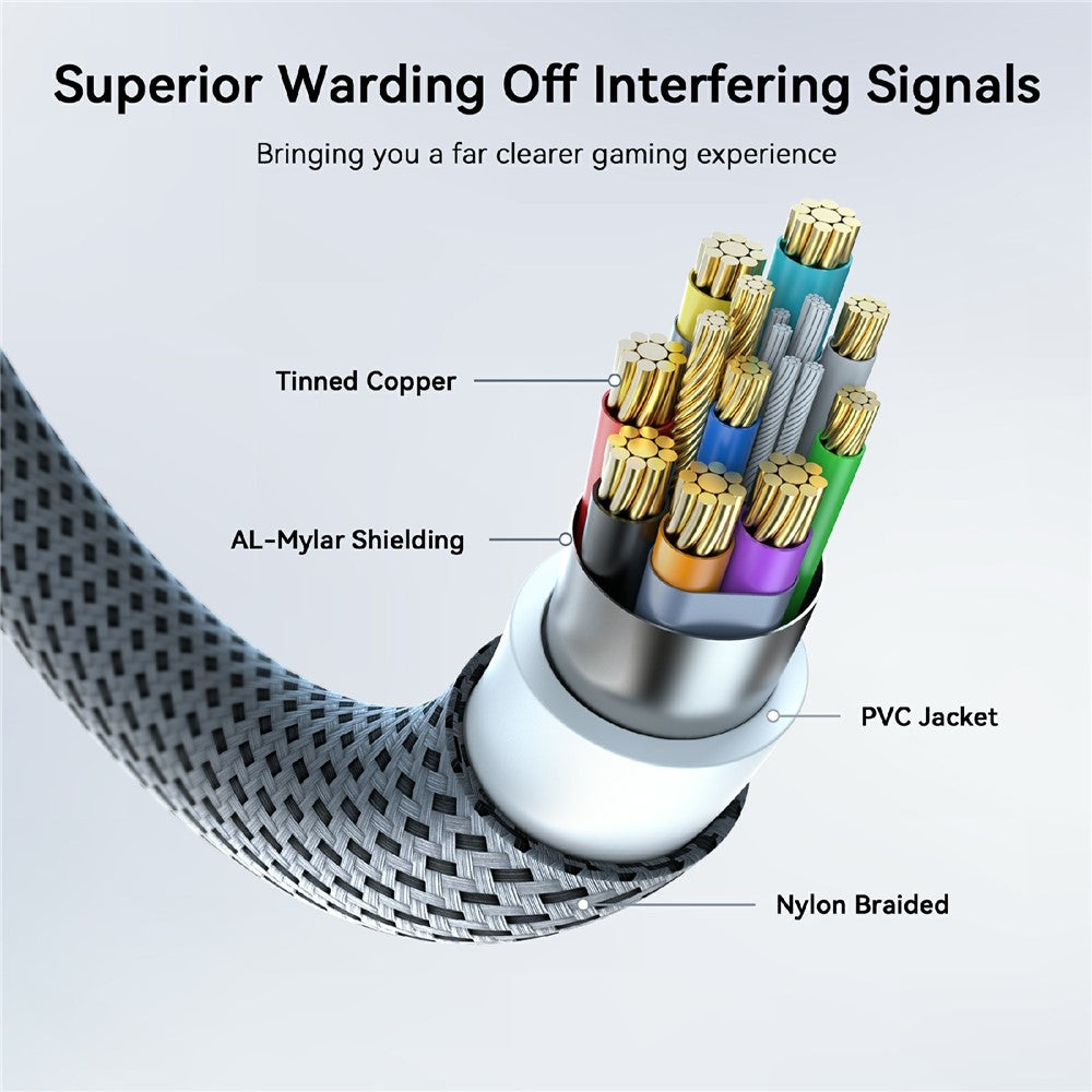 AMVR LC6L 16FT 2 in 1 USB-A + Type-C to Type-C 5Gbps Nylon Braided Data Cable for VR Gaming