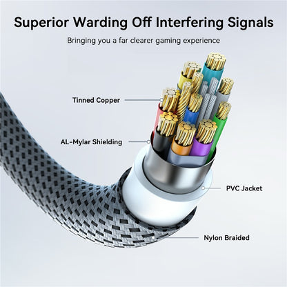 AMVR LC6L 16FT 2 in 1 USB-A + Type-C to Type-C 5Gbps Nylon Braided Data Cable for VR Gaming