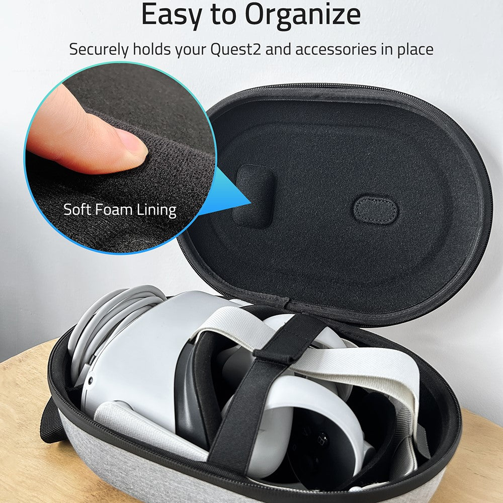 SYNTECH Size S Storage Case for Meta Quest 3S  /  Quest 3  /  Quest 2 VR Headset EVA Hard Shell Carrying Bag