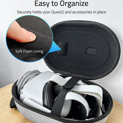 SYNTECH Size S Storage Case for Meta Quest 3S  /  Quest 3  /  Quest 2 VR Headset EVA Hard Shell Carrying Bag