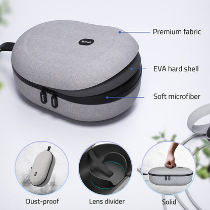 SYNTECH Size S Storage Case for Meta Quest 3S  /  Quest 3  /  Quest 2 VR Headset EVA Hard Shell Carrying Bag