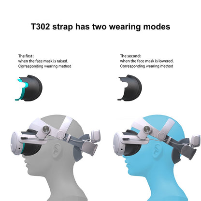 T302POWER For Meta Quest 3 / Quest 3S Headband VR Headset Accessory Head Strap with Ambient Lighting 5000mAh Battery