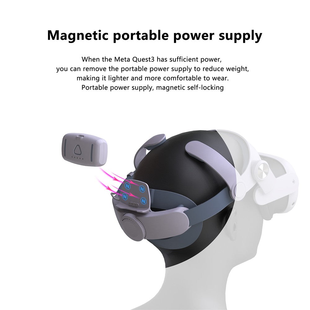 T302POWER For Meta Quest 3 / Quest 3S Headband VR Headset Accessory Head Strap with Ambient Lighting 5000mAh Battery