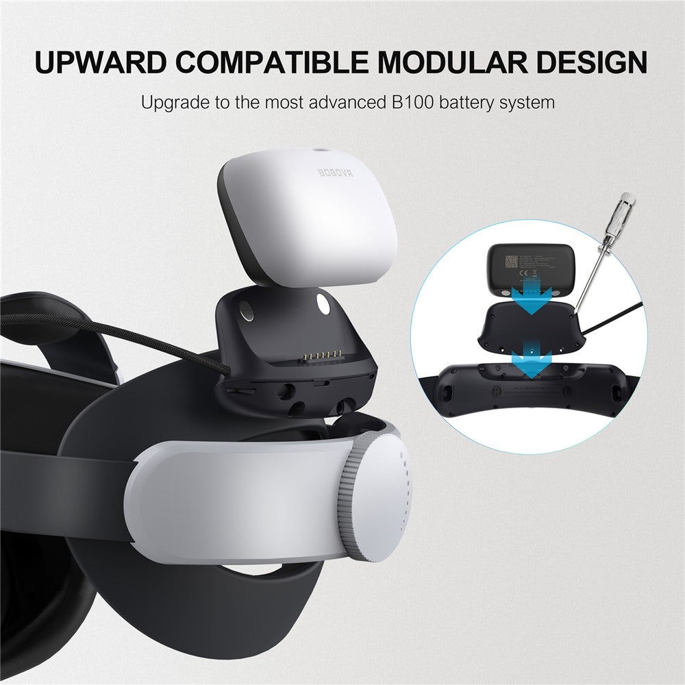 BOBOVR B100U For BOBOVR M1 / M2 / M3 Replacement Battery VR Head Strap Accessories