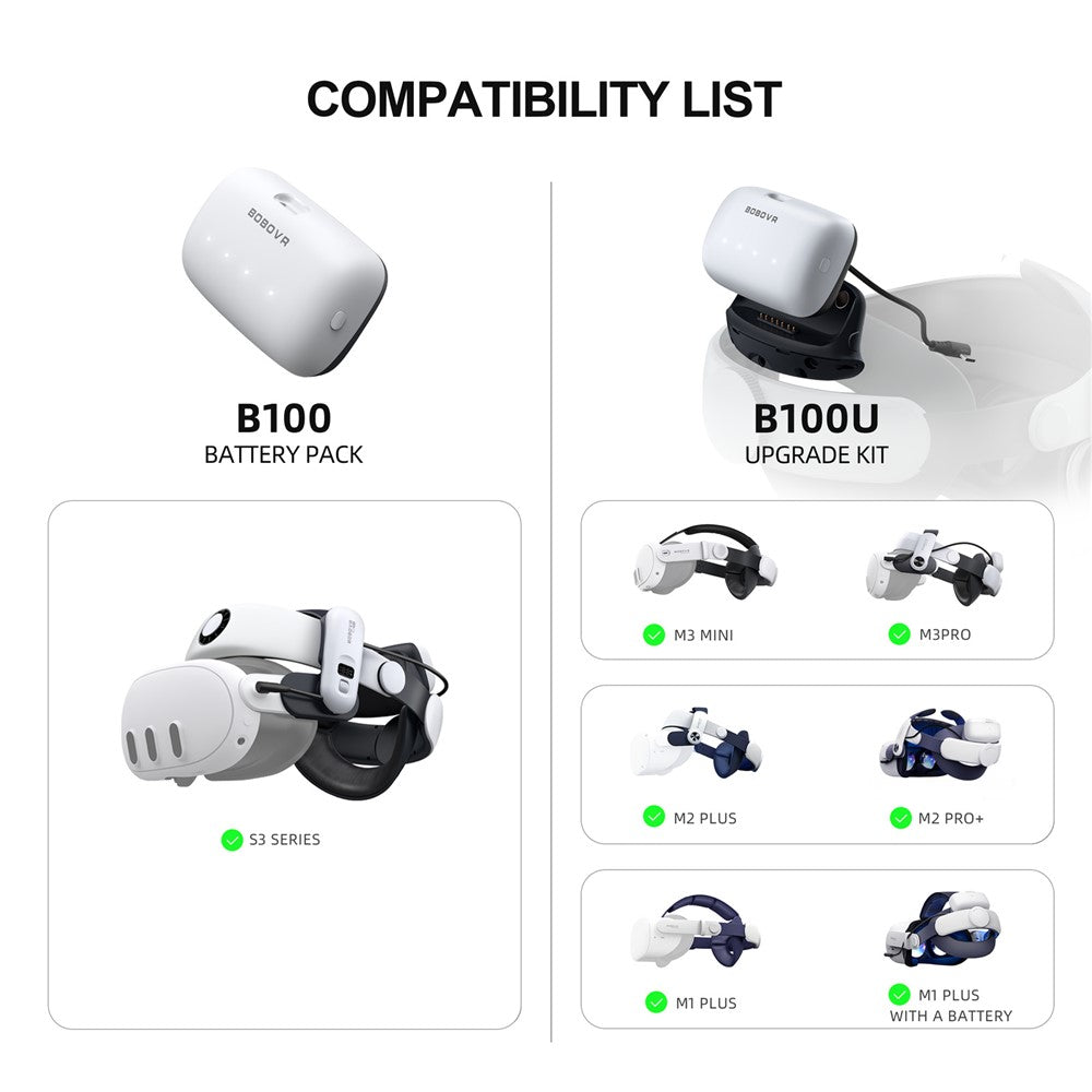 BOBOVR B100U For BOBOVR M1 / M2 / M3 Replacement Battery VR Head Strap Accessories