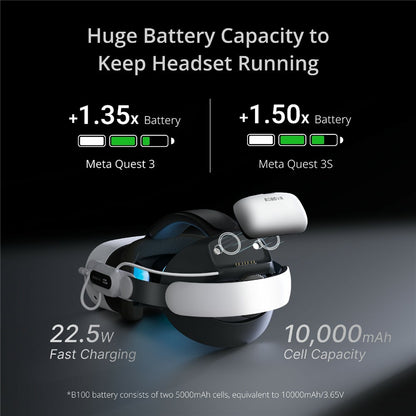 BOBOVR E3 Pro For Meta Quest 3 / 3S Head Strap with 10000mAh Battery VR Headset Headband