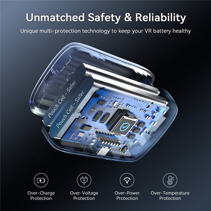 AMVR BS1 For Meta Quest 3 Rechargeable Battery Head Strap VR Headset Cooling System