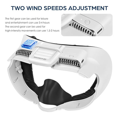 KKCOBVR K3 VR Headset Cooling Fan Mask for Meta Quest 3 Anti-Fog Ventilation Breathable Face Cover