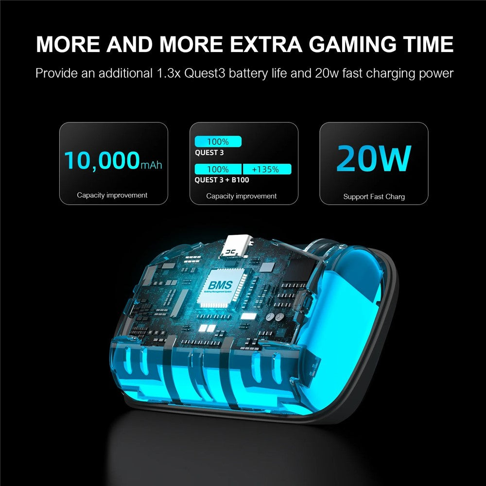 BOBOVR S3 Pro For Meta Quest 3S / 3 VR Headset Battery Strap Head Air Cooling System with 10000mAh Battery Pack
